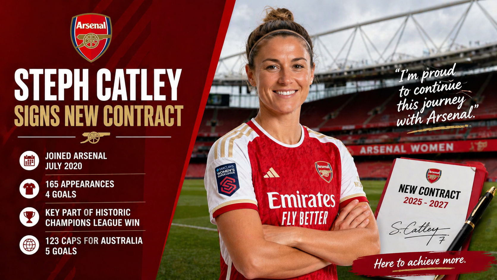 ChatGPT Image Apr 29 2026 09 59 46 PM Arsenal Defender Steph Catley Signs New Contract