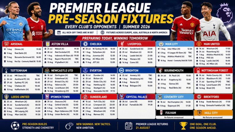 ChatGPT Image Jul 13 2026 09 11 34 PM Premier League Pre-Season Fixtures: Every Club's Opponents