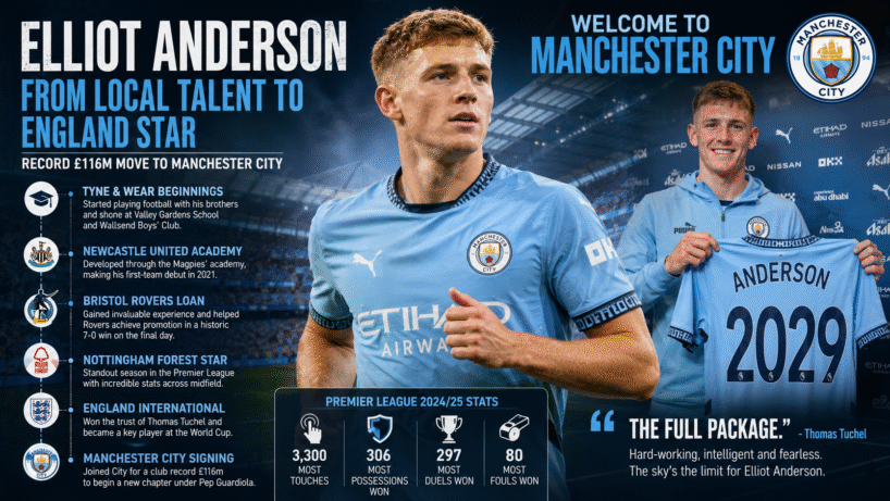 ChatGPT Image Jul 24 2026 09 38 04 PM Anderson: From Breakthrough Prospect to Man City Record Signing