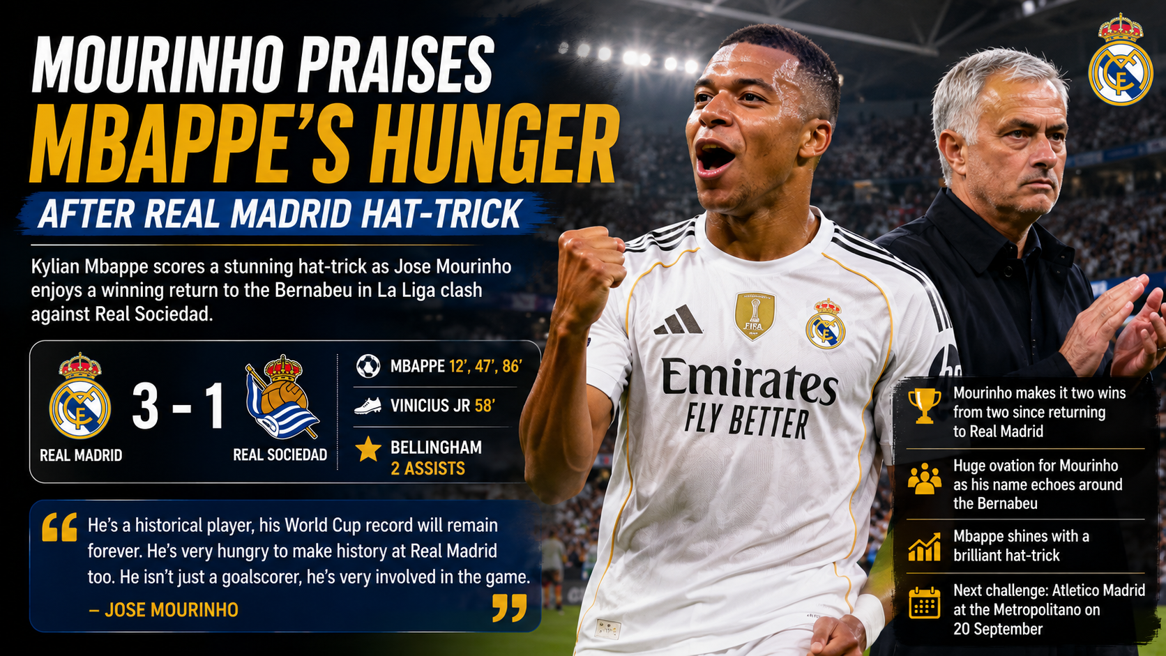 ChatGPT Image Aug 27 2026 09 31 34 PM Hat-Trick Hero Mbappe Eyes Real Madrid History