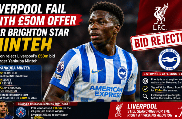 de9662b6 f644 41cc 931a 5f7d8b8a3df9 Liverpool Fail with £50m Offer for Brighton Star Minteh